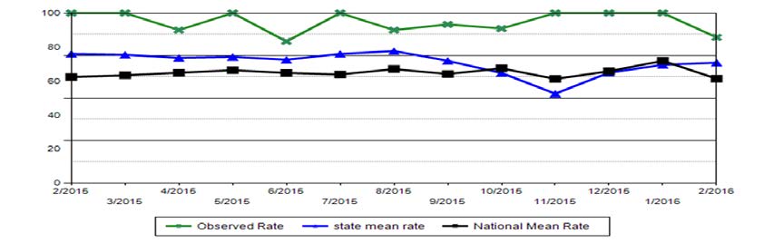 1604TechnicalNotes_April2016